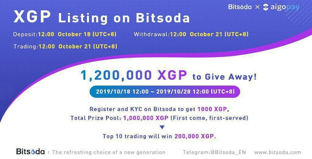 AIRDROP TERBARU : GRATIS $10 XGP AIGOPAY DARI BITSODA