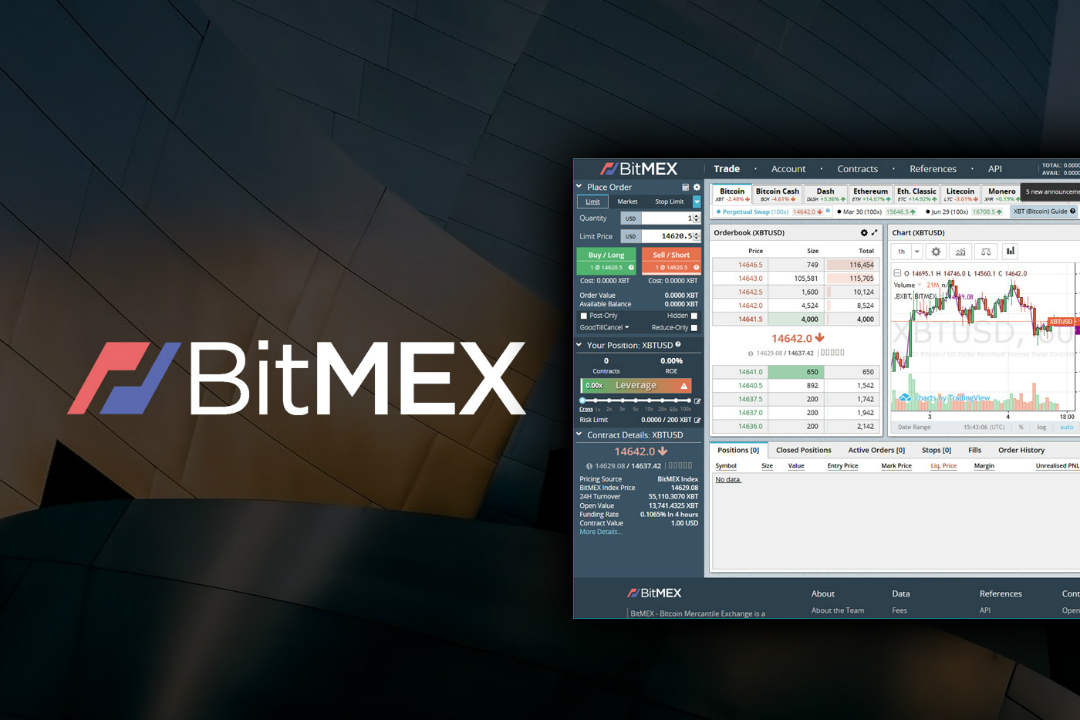 BitMEX Dituntut Untuk Membayar Ganti Rugi $300 Juta Oleh Seorang Investor Ada Apakah Gerangan ?