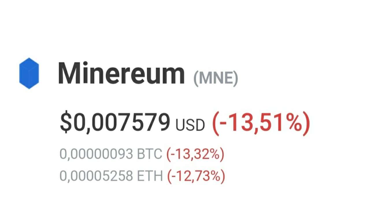 Airdrop Terbaru : Gratis 32000 MNE Dari Minereum Airdrop | Giveaway Doge