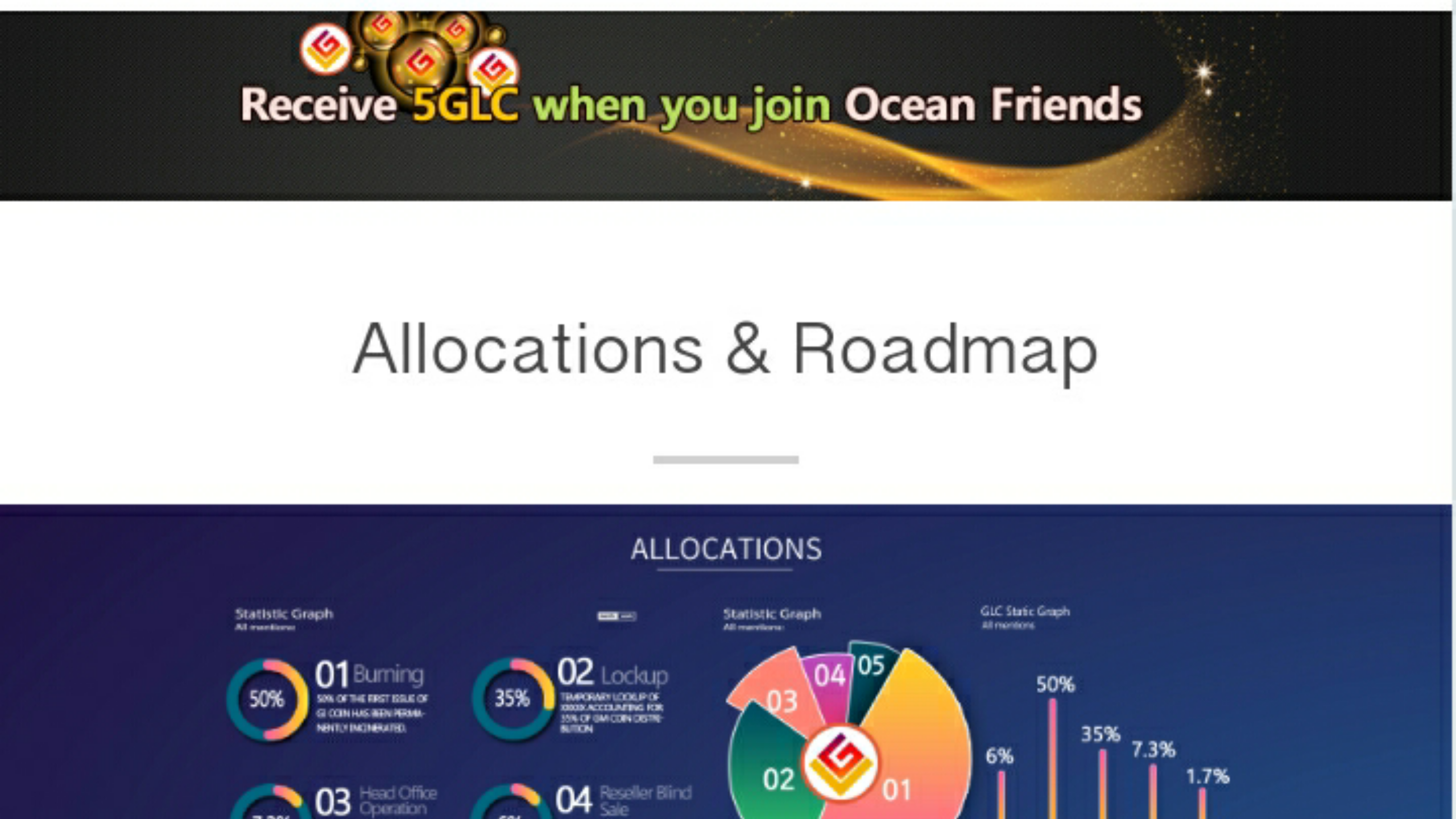 Oceanfriend airdrop free 5GLC ($5) setelah regis |project korea tunggu apalagi