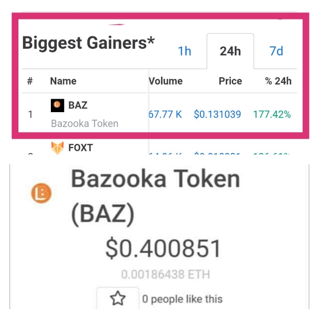 BAZOOKA(BAZ) Airdrop Ronde Terbaru, FREE 18 BAZ. Udah Listed di Beberapa Exchanger