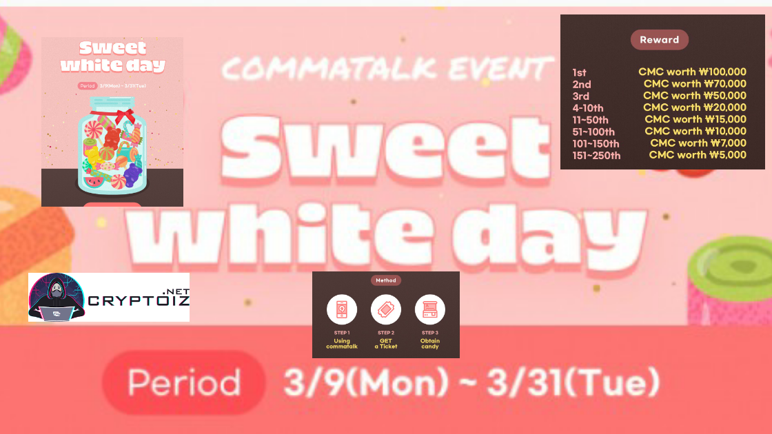 CommaTalk Event Sweet White Day Round 4 No KYC Free 5k - 100k CMC