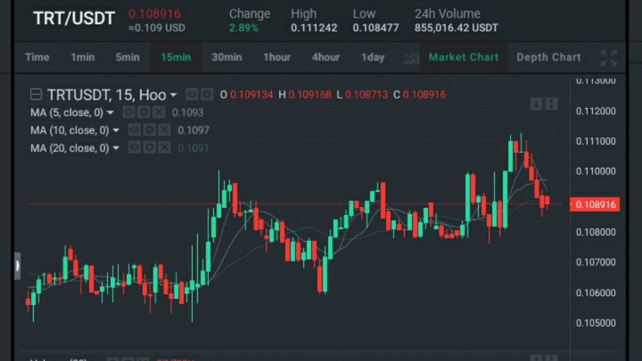 Airdrop taurus chain free 500trt market hoo exchange limited 10.000 partisipan