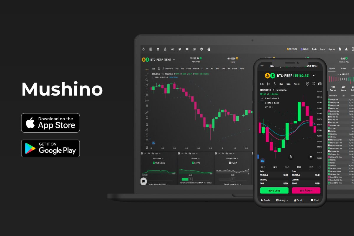 Mushino Trading Platform Event: Free 2 + 10$ untuk trading, profit bisa di withdraw