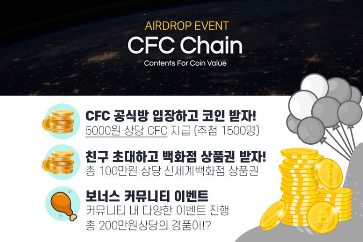 CFC X Jbit Airdrop 5000 WON Worth of CFC Token CFC is Listed on J-Bit Exchange